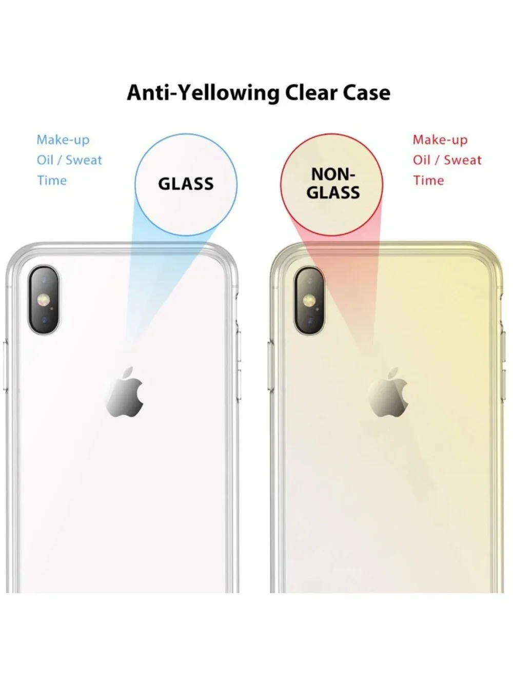 NEW iPhone 10 X XS Case Clear 360 Full Body Transparent Protective Bumper Cover